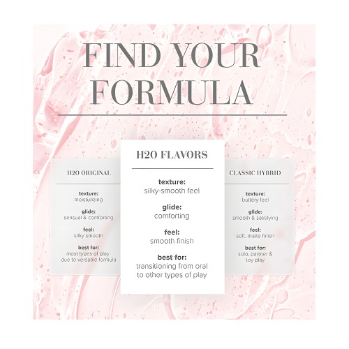 Lubricante JO H2O - Cereza 4 oz