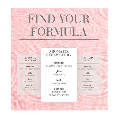 JO Aromatix - Masaje de Fresa 4 oz